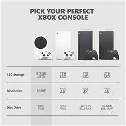 Xbox Series S 1TB - Robot White